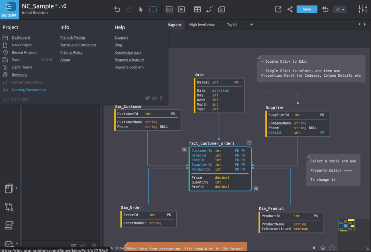 Follow standards with naming conventions by SqlDBM Medium