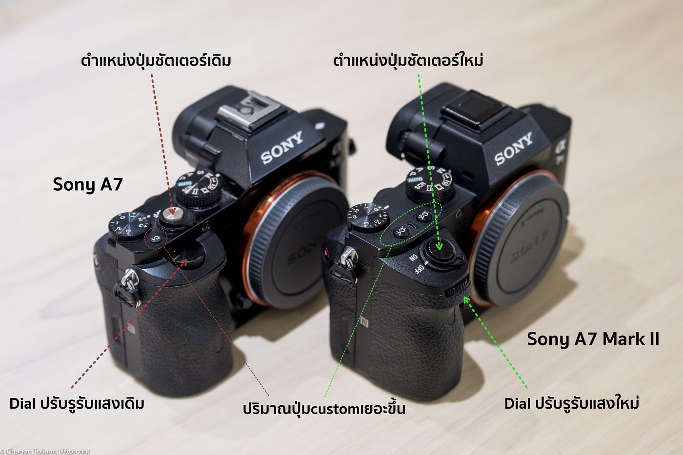 รีวิว Sony A7 II กล้องมิเรอร์เลสฟูลเฟรมพร้อมกันสั่น5แกน  by Tor 