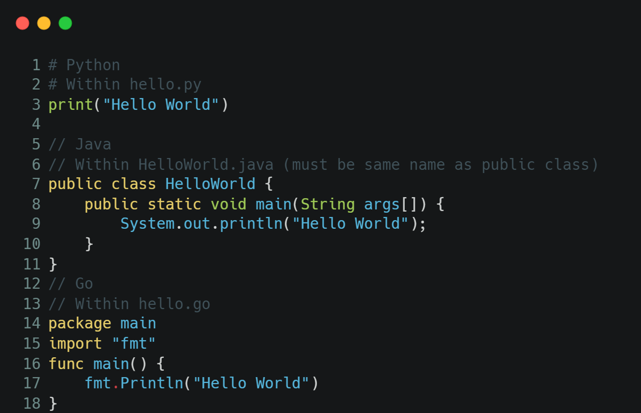 Gambar 1: Komentari dan Cetak dengan Python, Java, dan Go — Gambar oleh penulis
