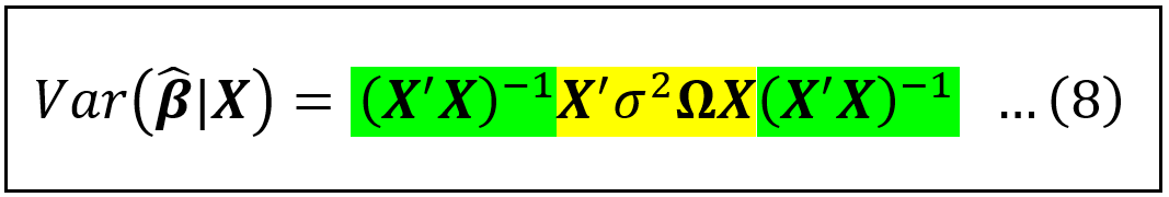 Formula for the covariance matrix of estimated coefficients when the model’s errors are heteroskedastic