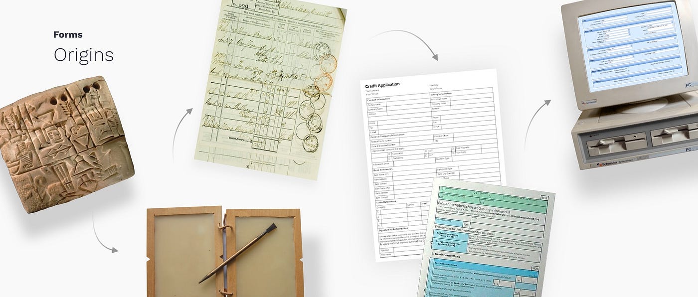 Text fields & Forms design — UI components series | by Taras Bakusevych ...