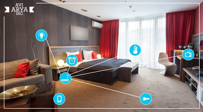 Smart Rooms In The Age Of Smartphones — Hospitality Of Things By