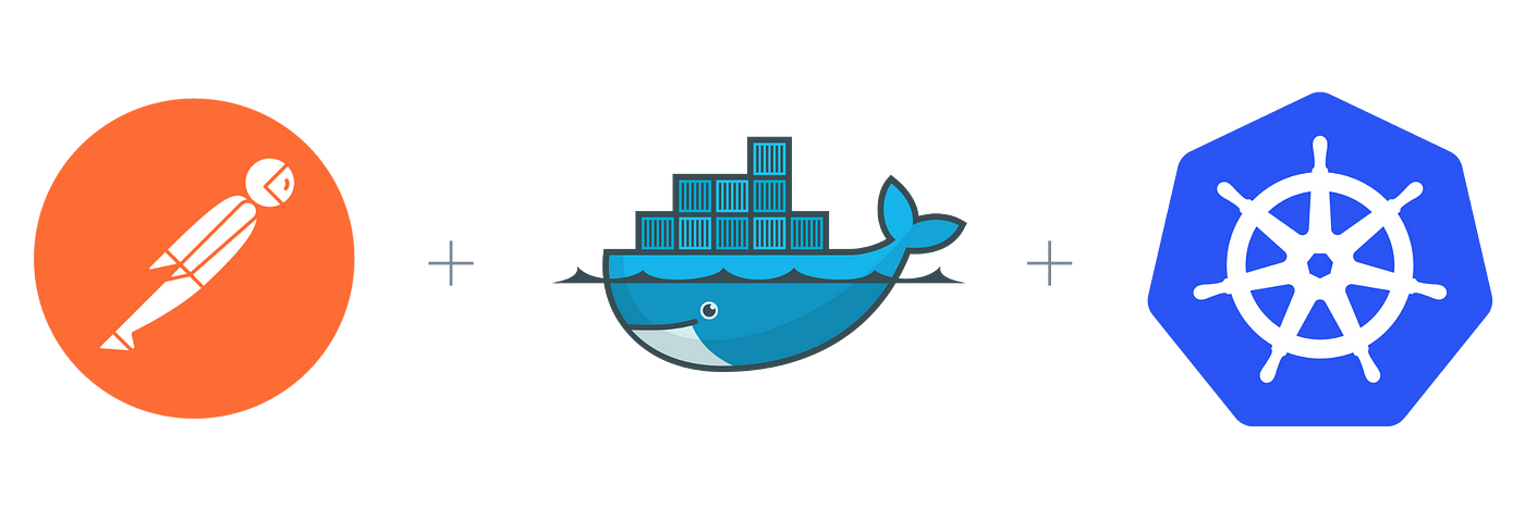 Deploying a scalable web application with Docker and Kubernetes | by Joyce  Lin | Better Practices | Medium