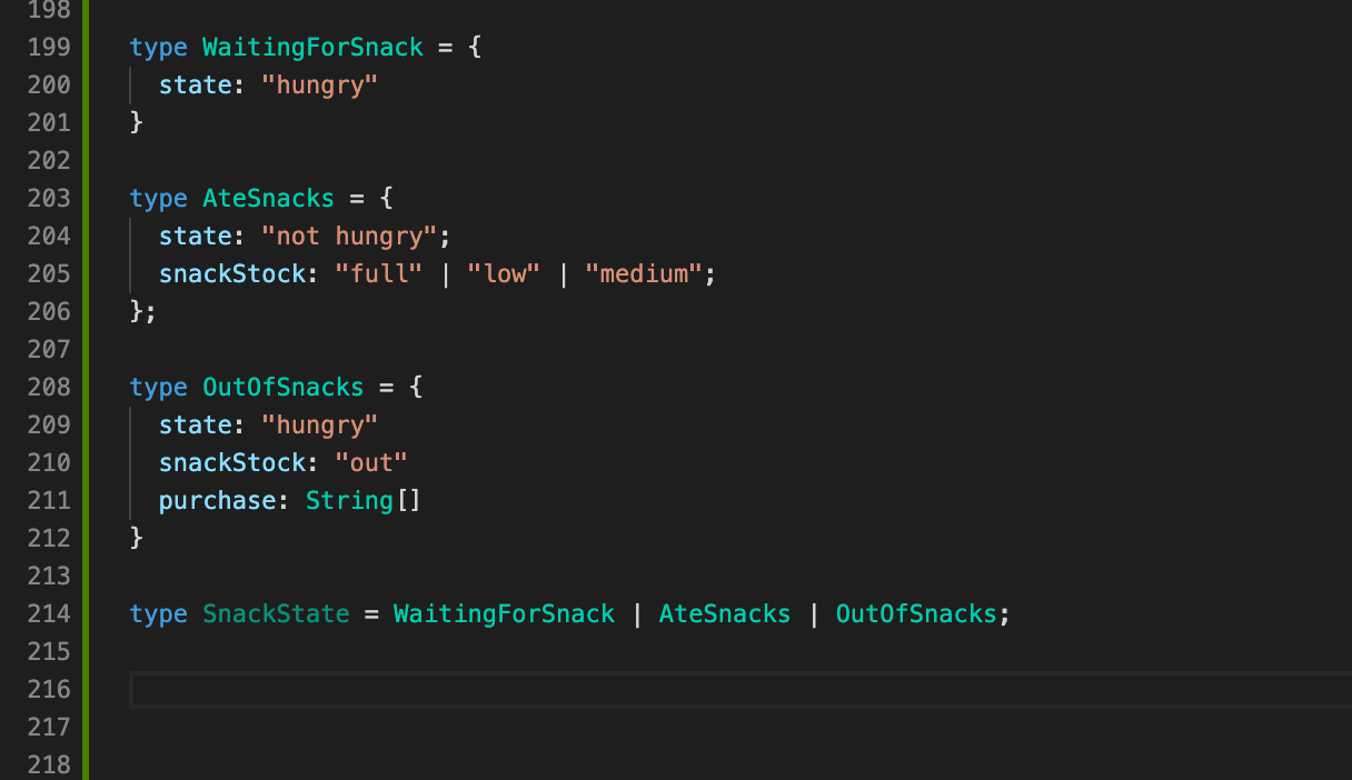 Typescript Basics Interfaces, Literal Types, Unions and Intersection