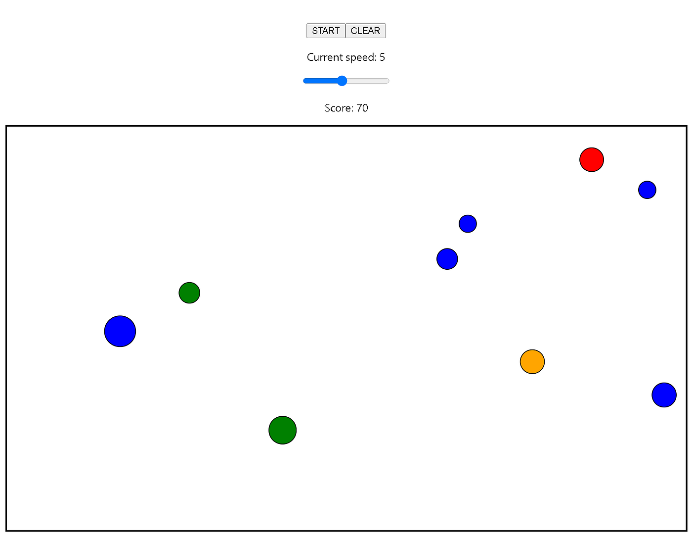 Writing Falling Dots Game with React | by Vladimir Kopychev | Level Up  Coding