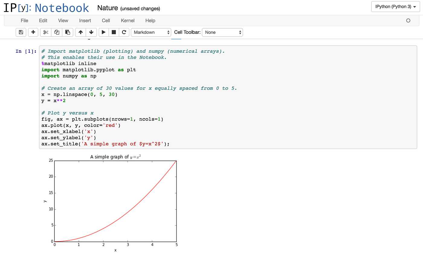 nteract: building on top of Jupyter | by Kyle Kelley | nteract