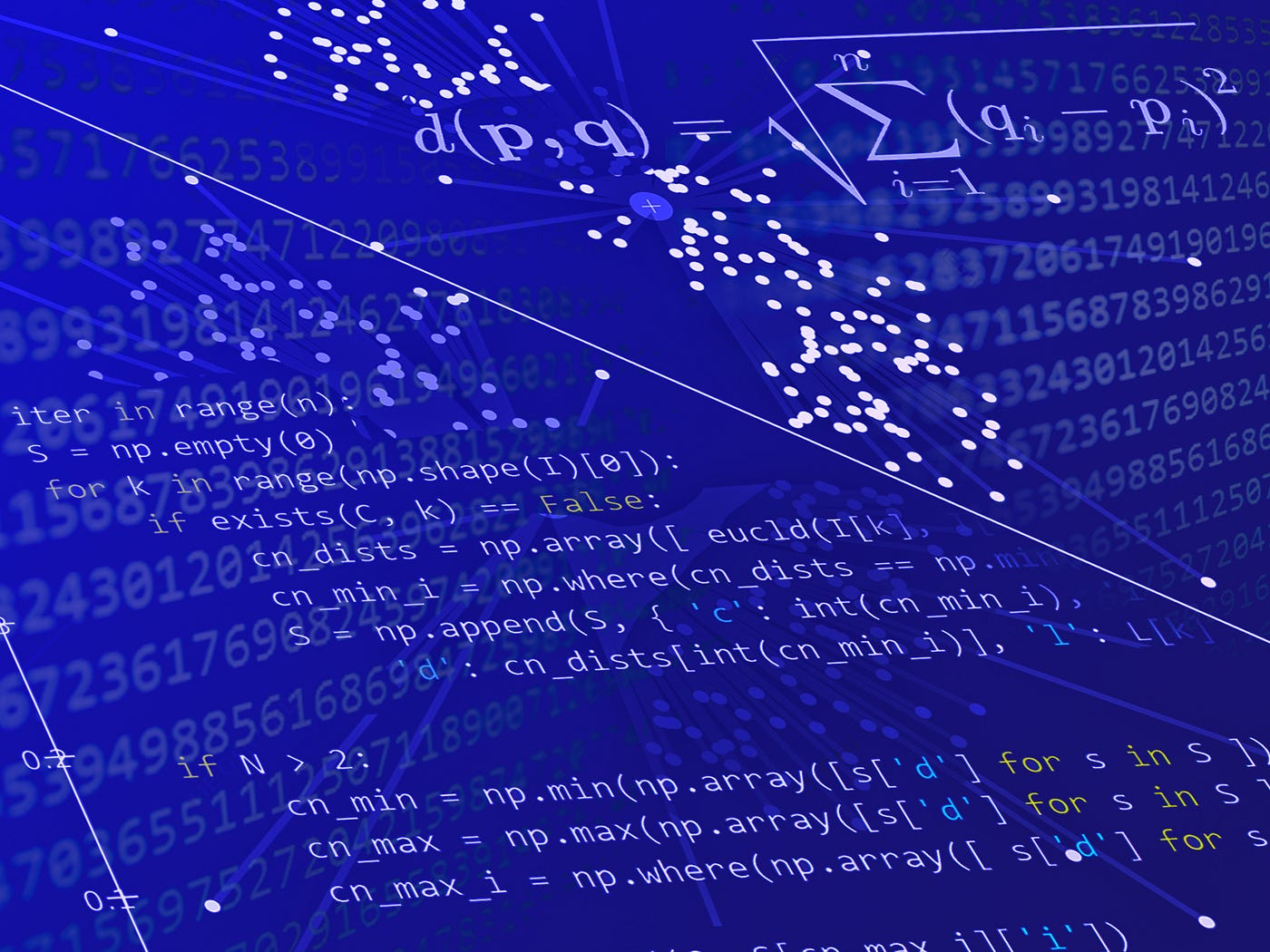 K-Means++ Algorithm For High-Dimensional Data Clustering | by Arthur V.  Ratz | Towards Data Science