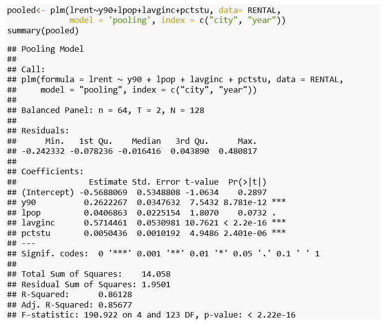 How to deal with Panel Data. Practical Application using R | by Manil wagle  | Medium