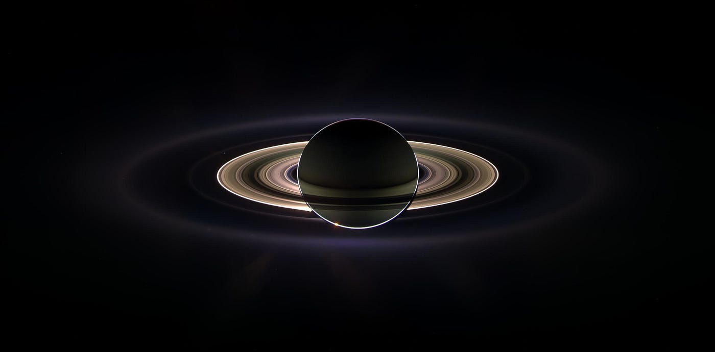 Space Science in a Nutshell — Introduction | by Thomas Albin | Space  Science in a Nutshell | Medium