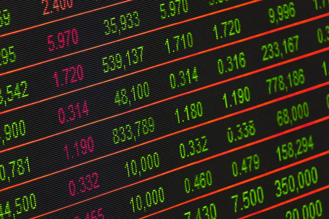 Is High Frequency Trading Still Happening