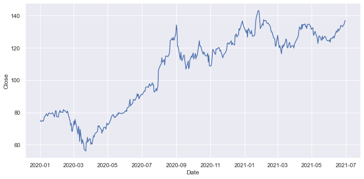 7 Examples to Master Line Plots With Python Seaborn | by Soner Yıldırım ...