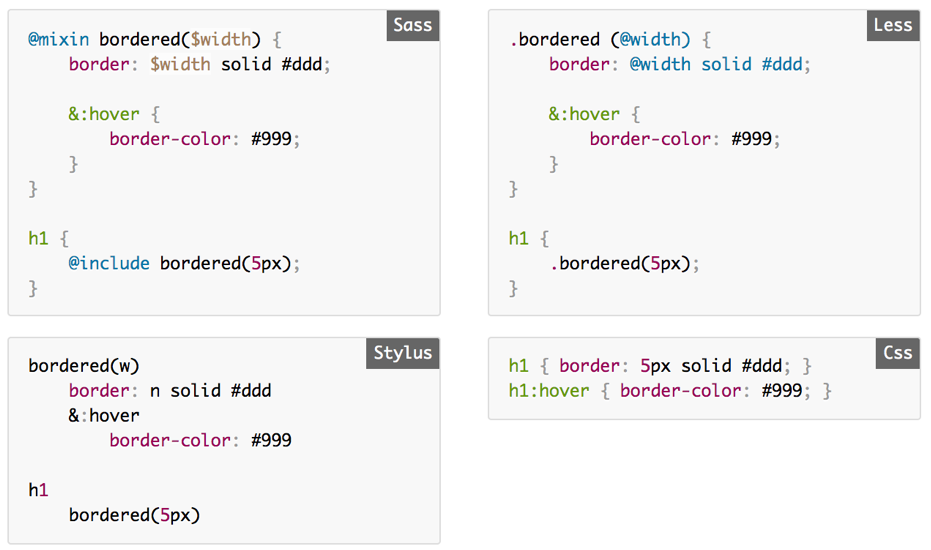 CSS Preprocessor — SASS, LESS and Stylus | by Gourav Mukhija | Medium