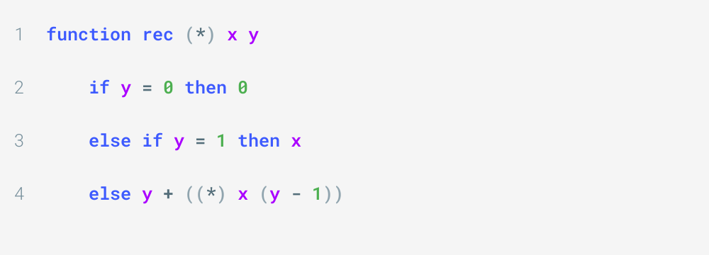 Everything you need to know about tail recursion | by Zakarie Aloui ...