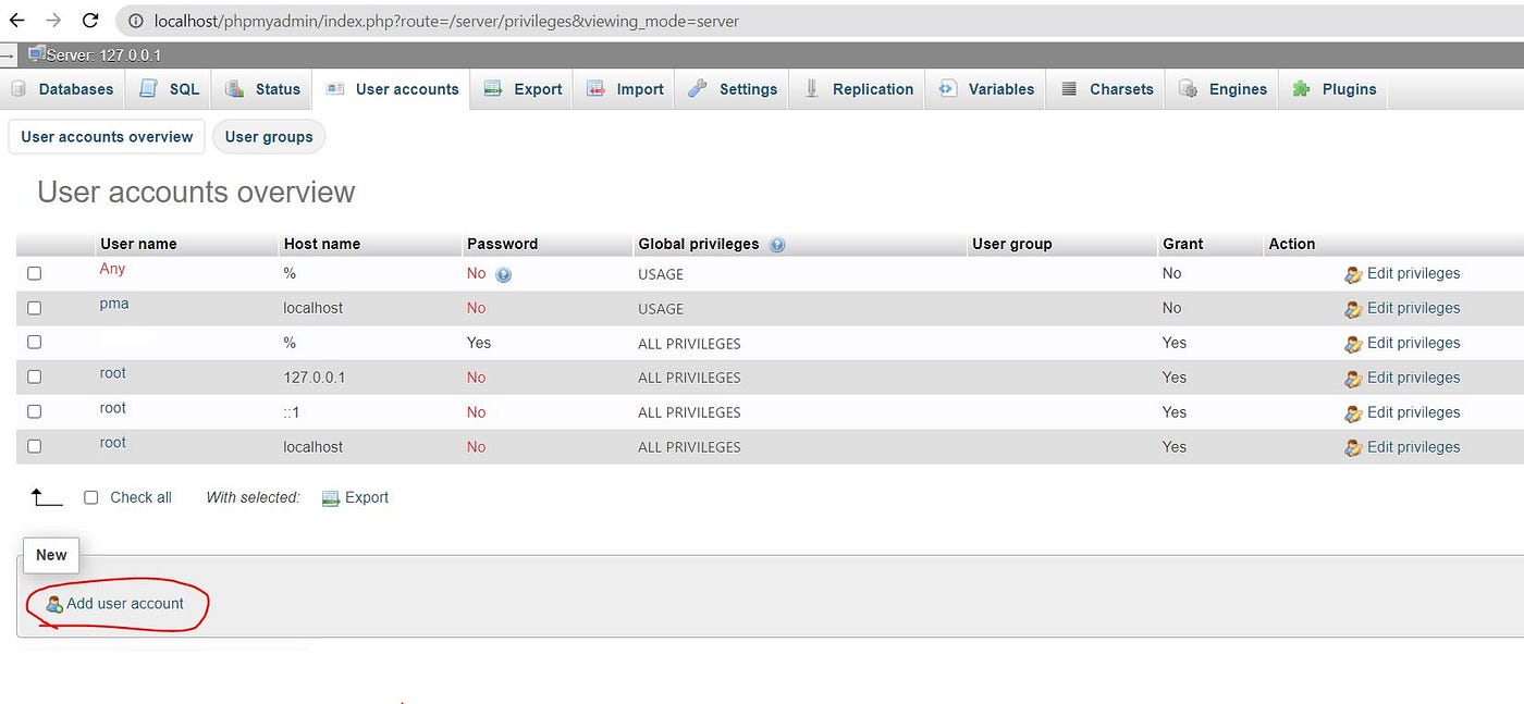 User accounts tab in phpMyAdmin