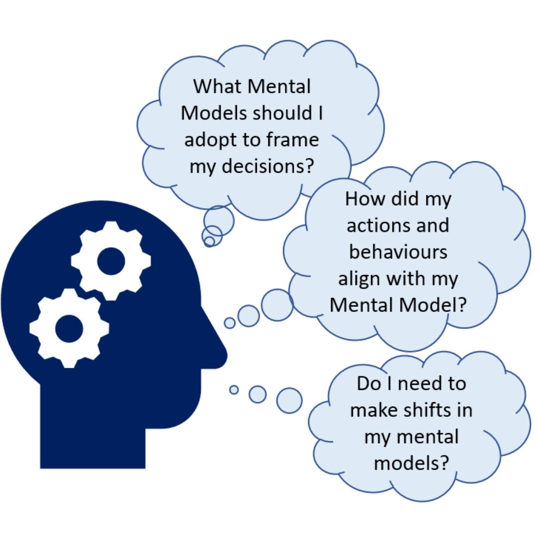 We Often Find Ourselves In Uncomfortable Situations Filled With Stress And Frustration By 