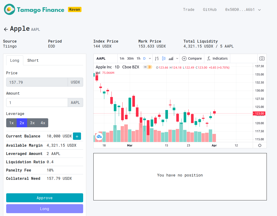 Chainlink Hackathon Spring 2021 “Tamago Finance” by Pisuth