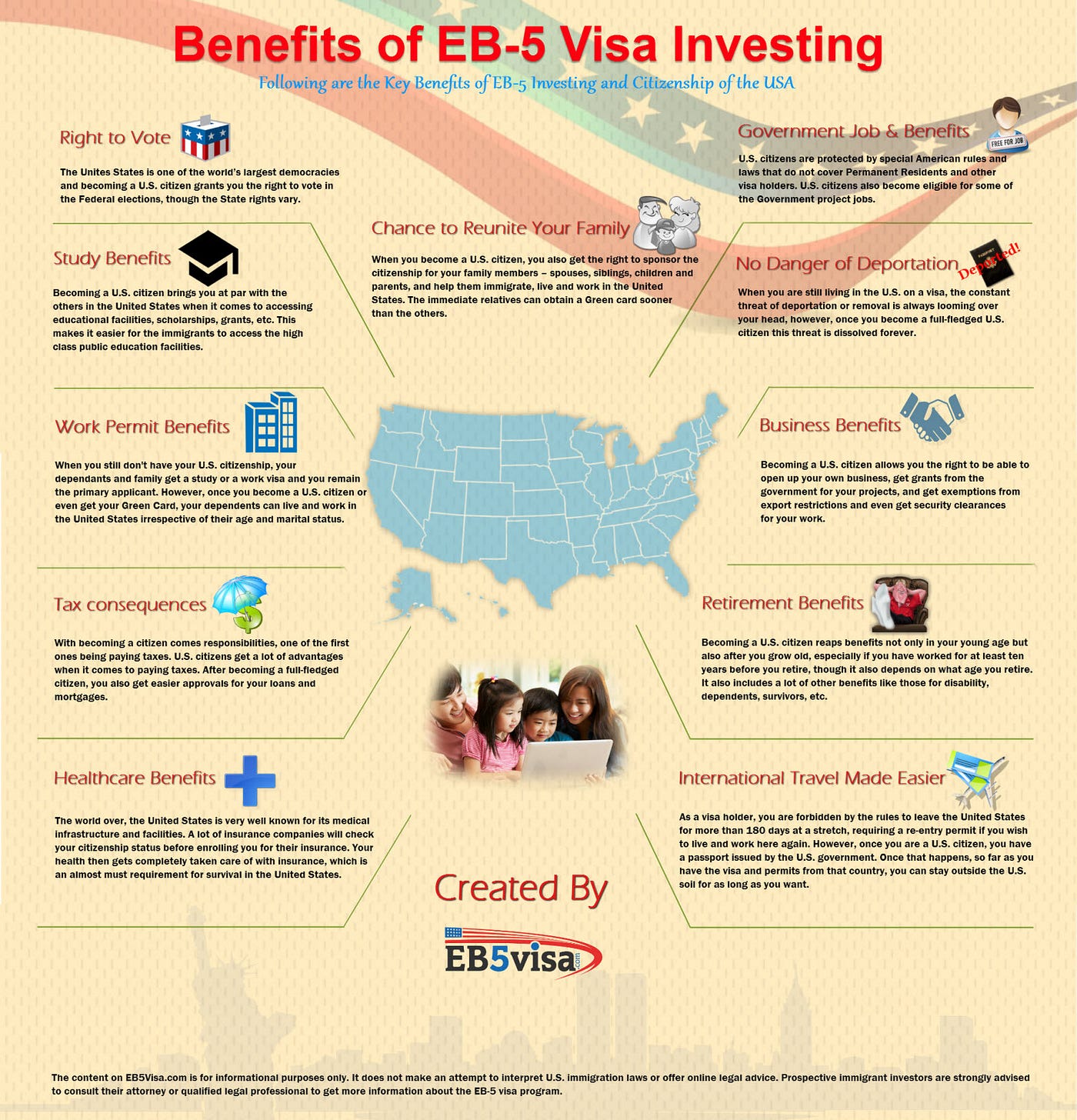 Benefits of EB-5 Visa Investing (Infographic) | by EB-5 Visa | Medium