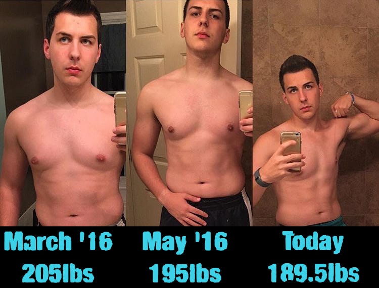 Gym Myths: Will Weight Lifting Make You 'Manly'? | by Zach Newman |  getHealthy | Medium