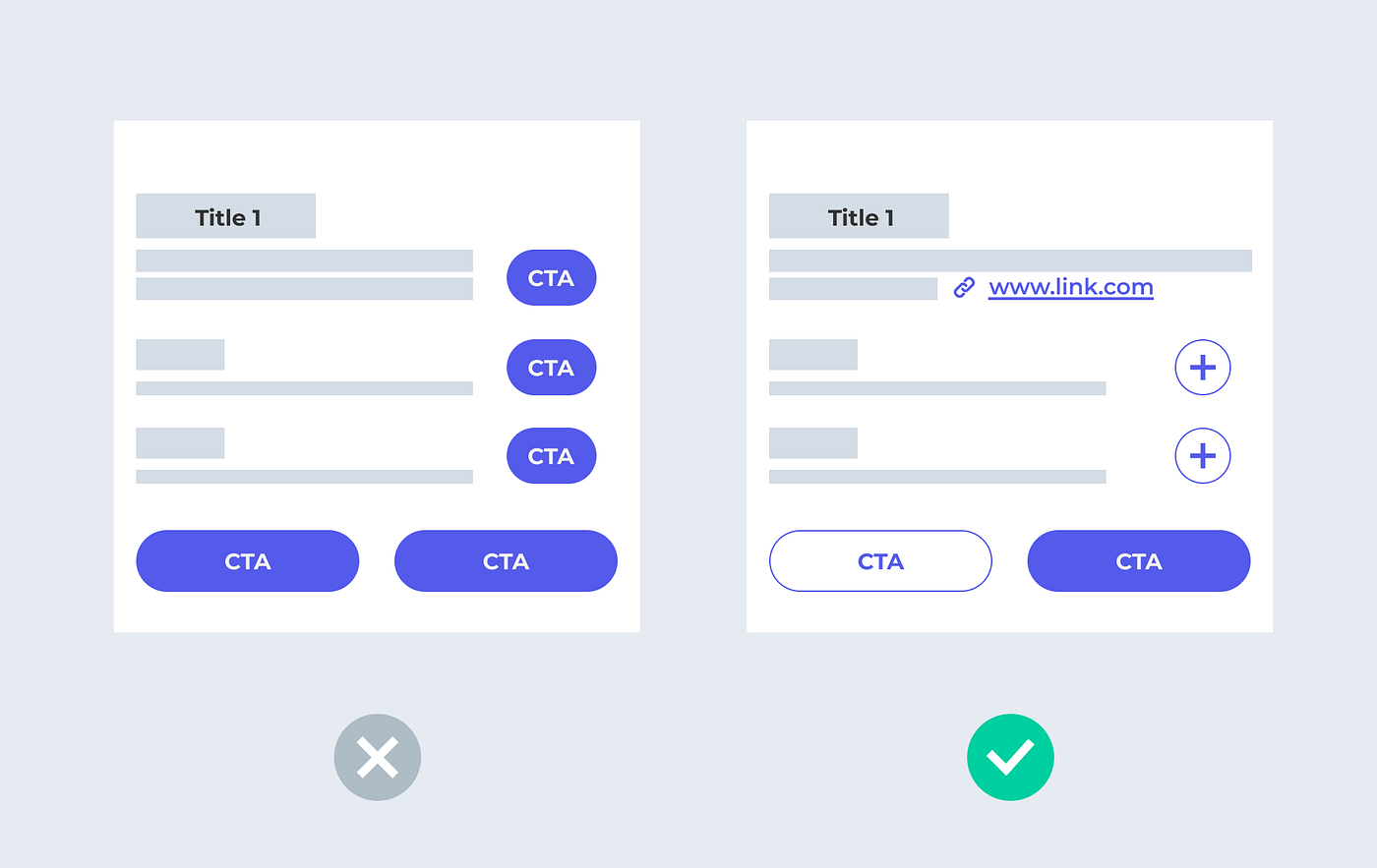 Avoid using more than one main CTAs.