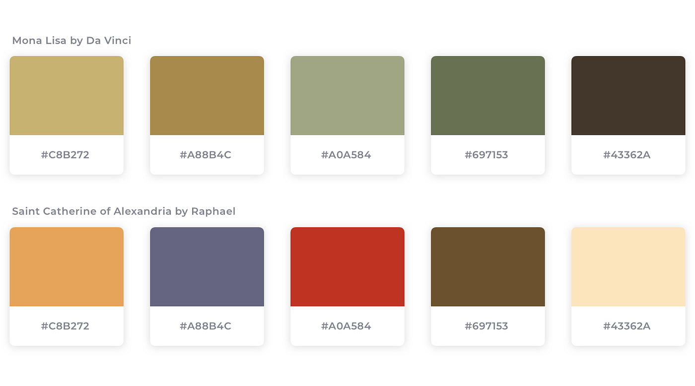How the canonical modes of the Renaissance are improving our UI Design. by Lincoln Soares