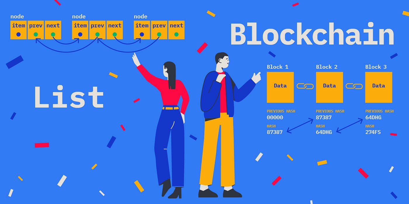 How JavaScript works: Lists vs Blockchain + implementation practices | by  Victor Jonah | SessionStack Blog