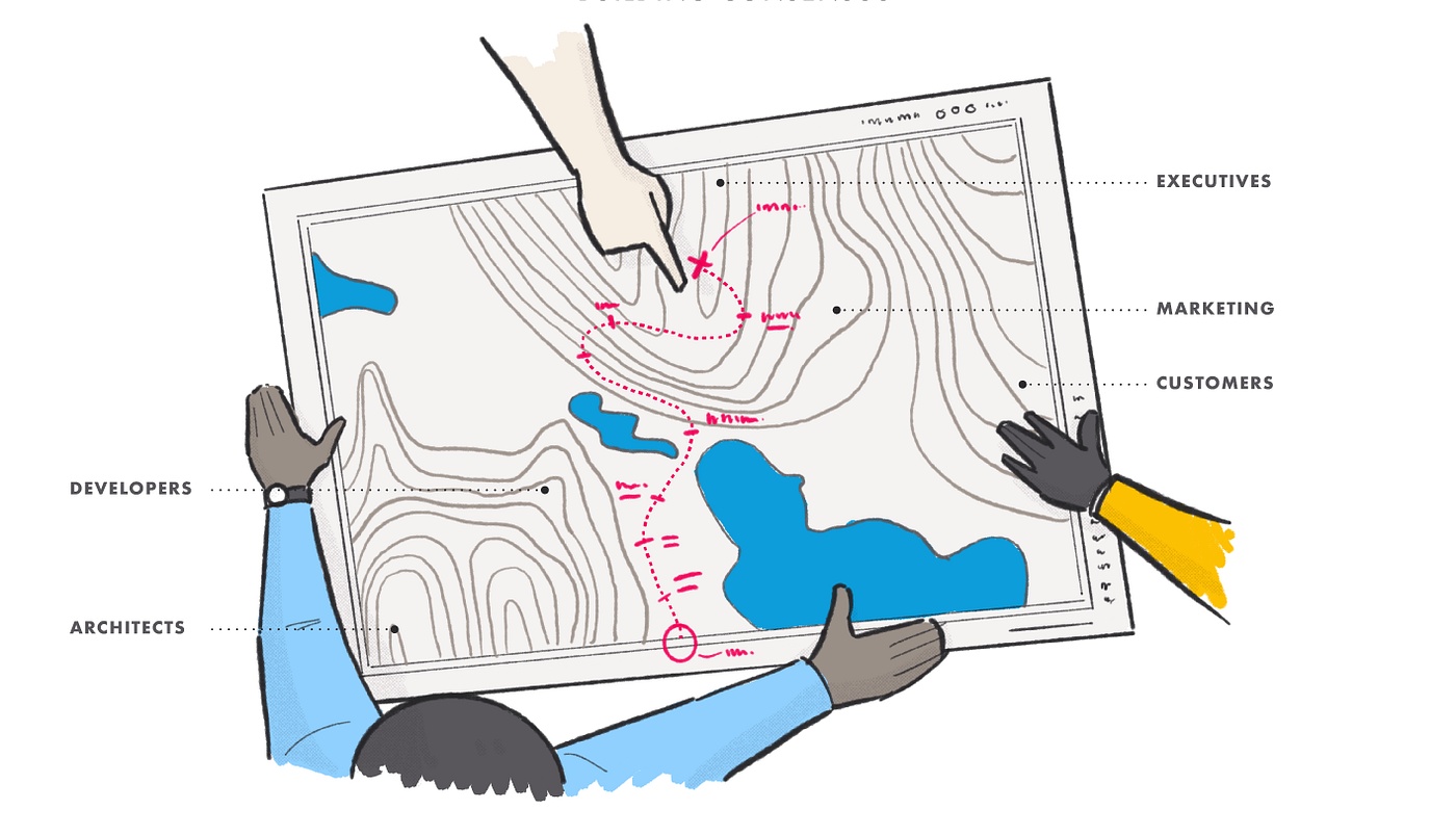 Designing the Designer Role. The behind-the-scenes story of how… | by ...