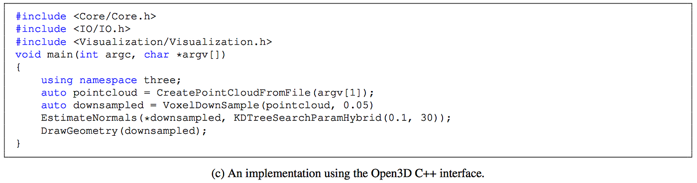Open3D Library Review. 최근에 Intel Labs에서 3차원 데이터 처리를 위한… | by Dong-Won ...