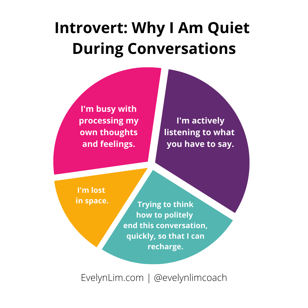 Introverts: How to Stop Thinking that Being Quiet is A Bad Thing | by  Evelyn Lim | ILLUMINATION | Medium