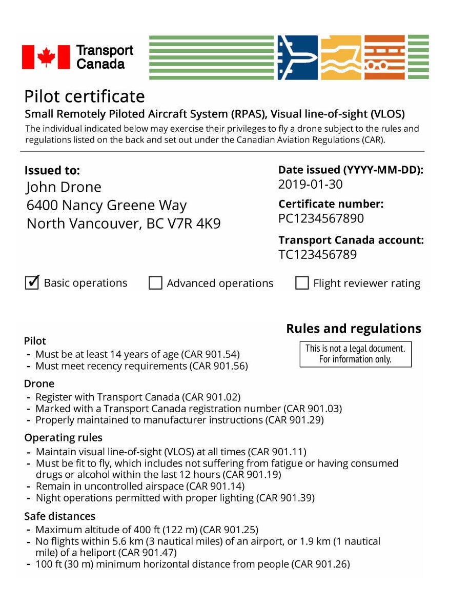 Things to Know Before Getting Your Drone Pilot Certificate | by Yifei Zhao  | AlteX Drone Blogs | Medium
