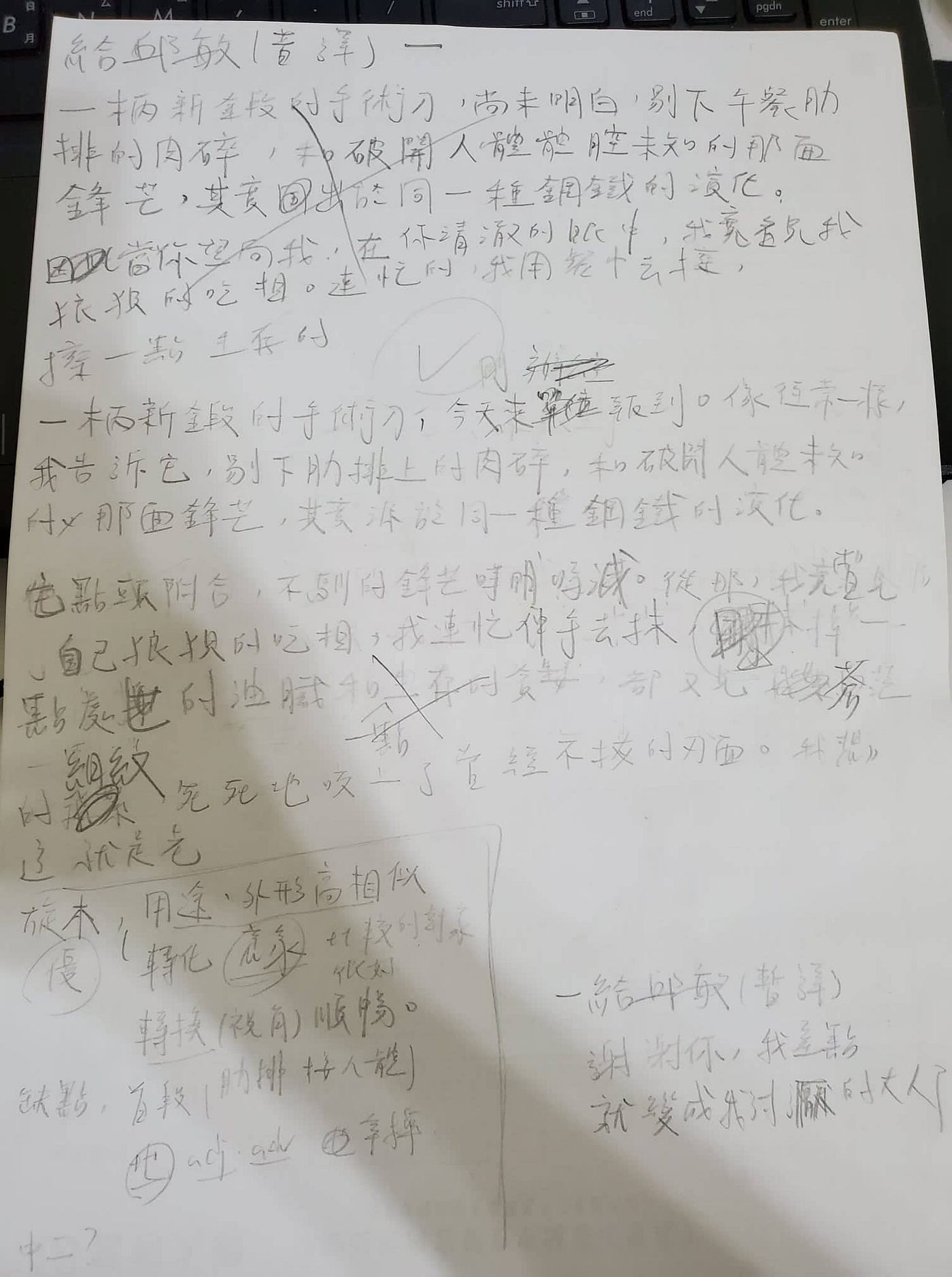 寫詩的故事 手術刀與餐刀 Hsun Medium