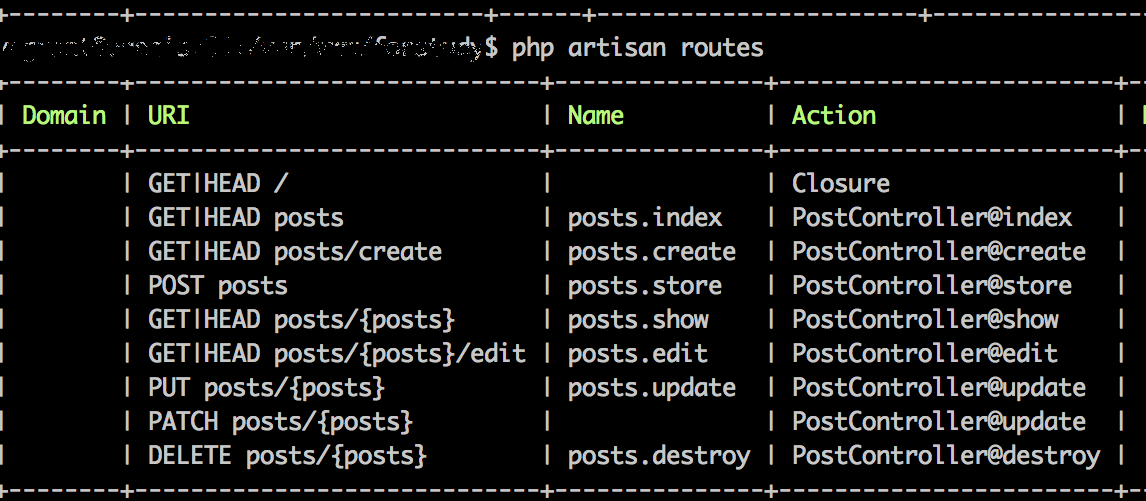 Learning Laravel Series] Routes 101 | by Danny Huang | Medium