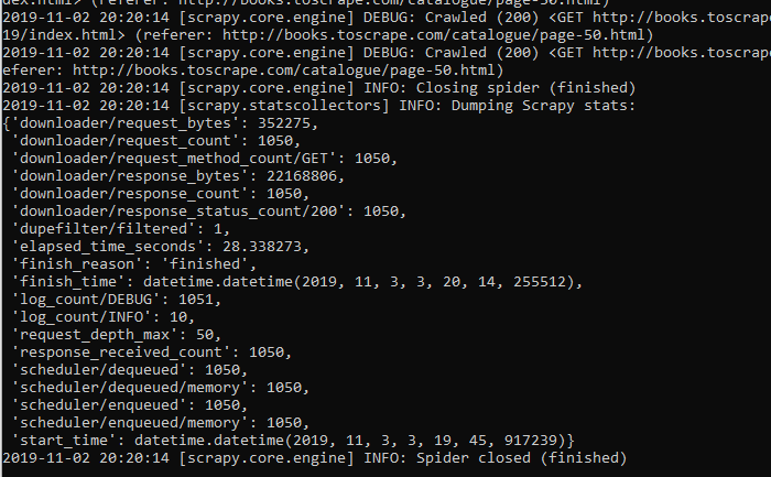 From 0 to 1: how to build a web crawler from scratch by python. Part I ...