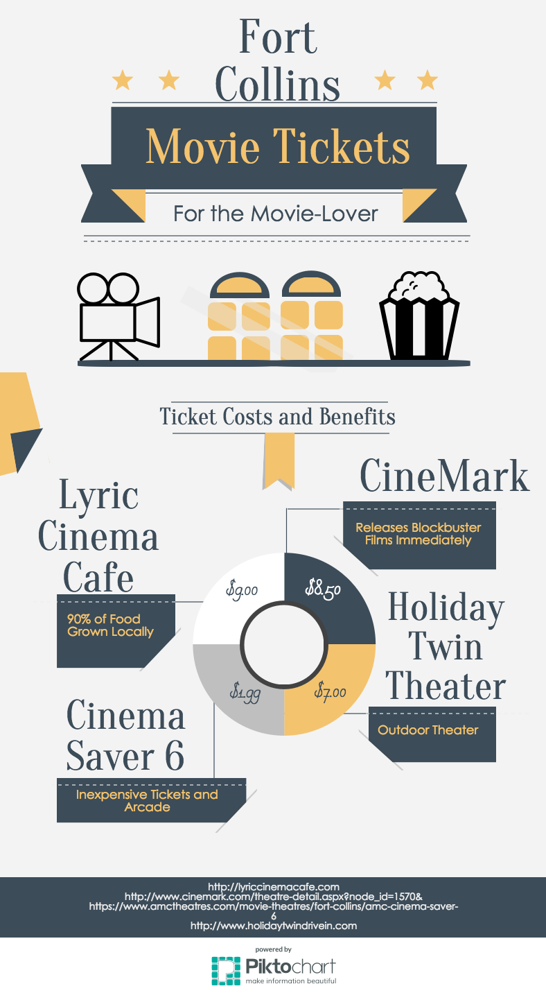 Sarah Carroll Medium