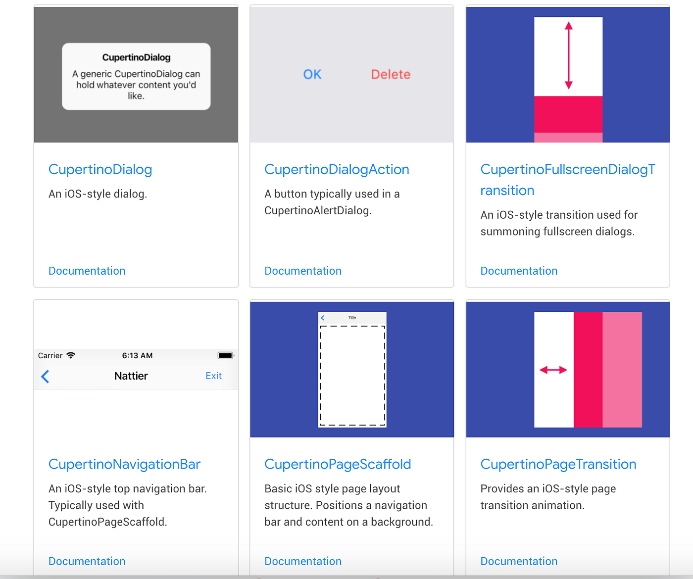 P1. Flutter — Making Platform Specific UI Mobile Application (Android