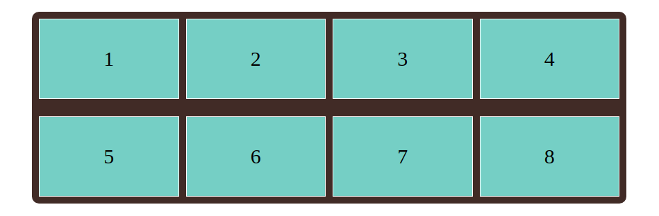 CSS Grid Layout — Simple Guide. The CSS Grid Layout Module offers a… | by  Serg | codeburst