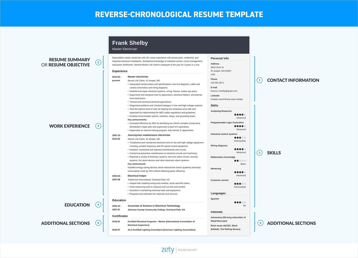 What Is A Resume For A Job A Resume Sometimes Spelled Resume Is By Perfect Writer Medium