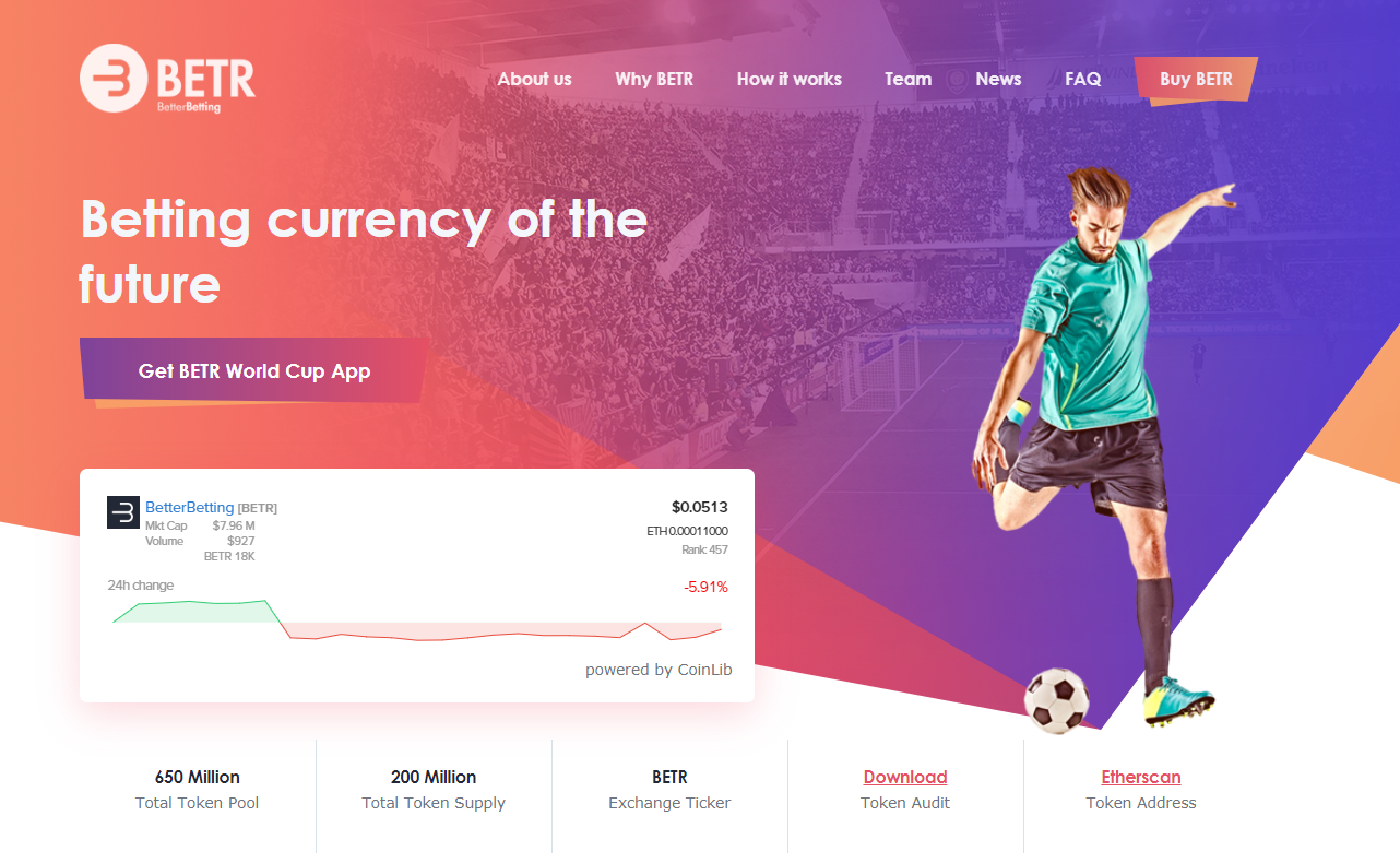 cara indėlių idr ke vip bitcoin