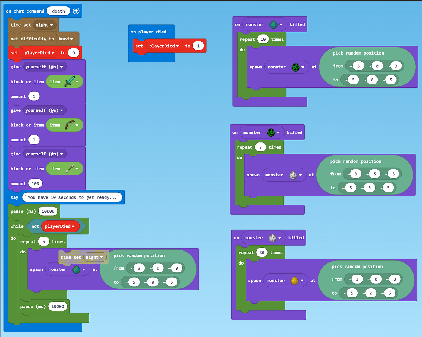 Learning programming with Minecraft | by Raphael Yoshiga | Medium