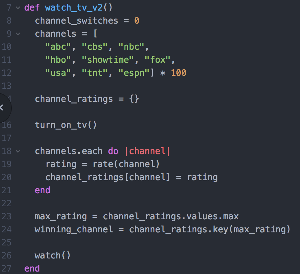 A Simplified Interpretation of Algorithms | by Karuna Sehgal | Karuna ...
