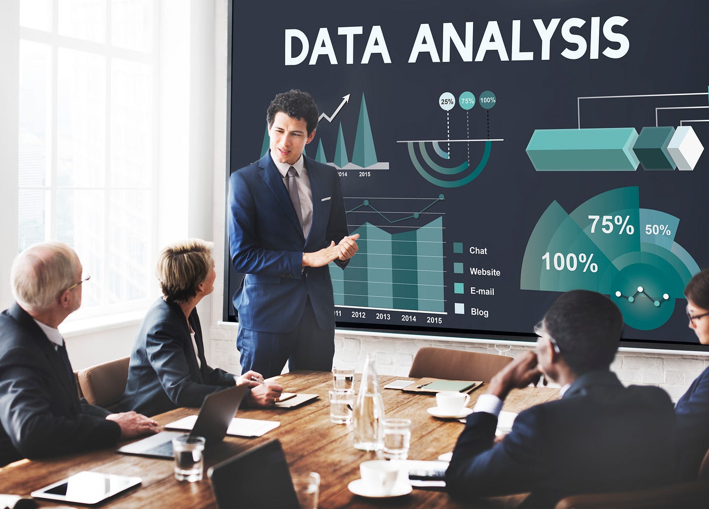 Data Analyst Career Guide It Is A Fact That The World We Are By 