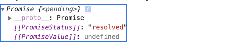 Promise to Learn Promises in JavaScript | by Sachin Sarawgi | Medium