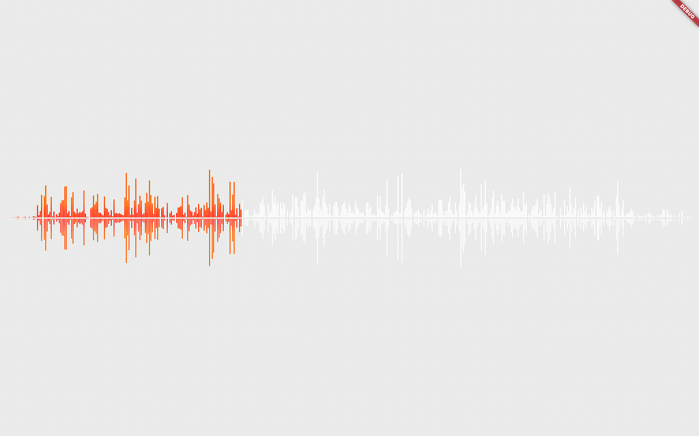 How to create a SoundCloud Waveform in Flutter? | by Rutvik Tak | Medium
