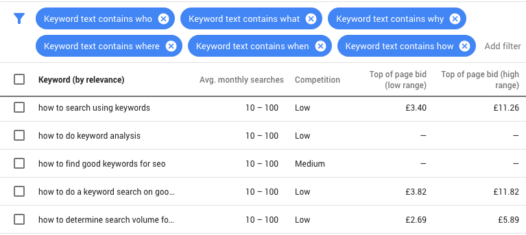 key word finder google