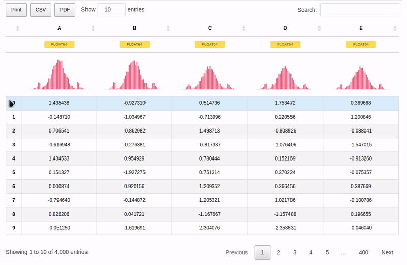 Jupytext Diff Your Jupyter Notebook As You Want Towards Data Science