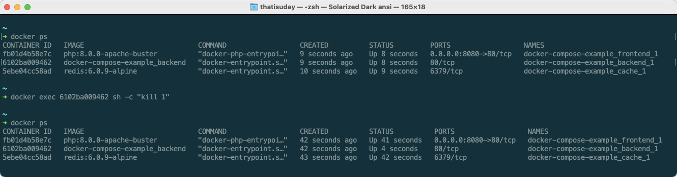 A beginner's guide to deploying a Docker application to production using Docker  Compose | by Uday Hiwarale | ITNEXT