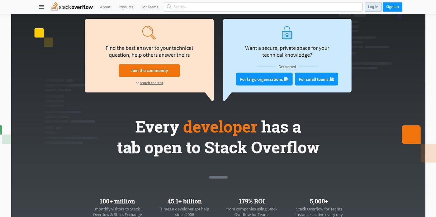 5 Best Websites to Solve All Your Programming Queries | by Krishi shah |  Aug, 2022 | JavaScript in Plain English