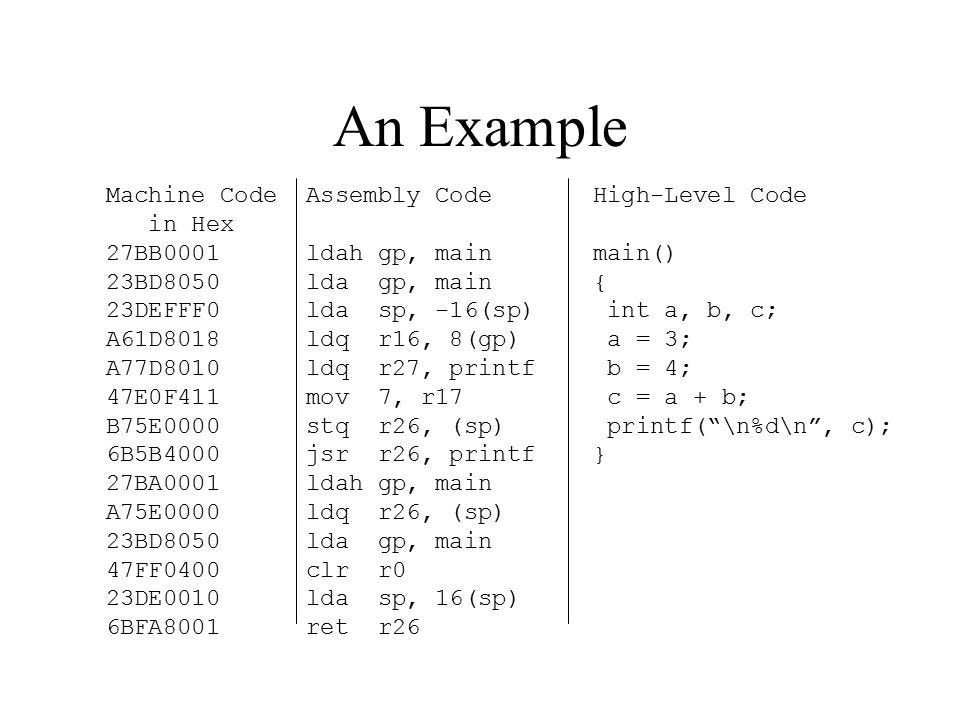 How computers work, part II. A high-level overview of the succession ...