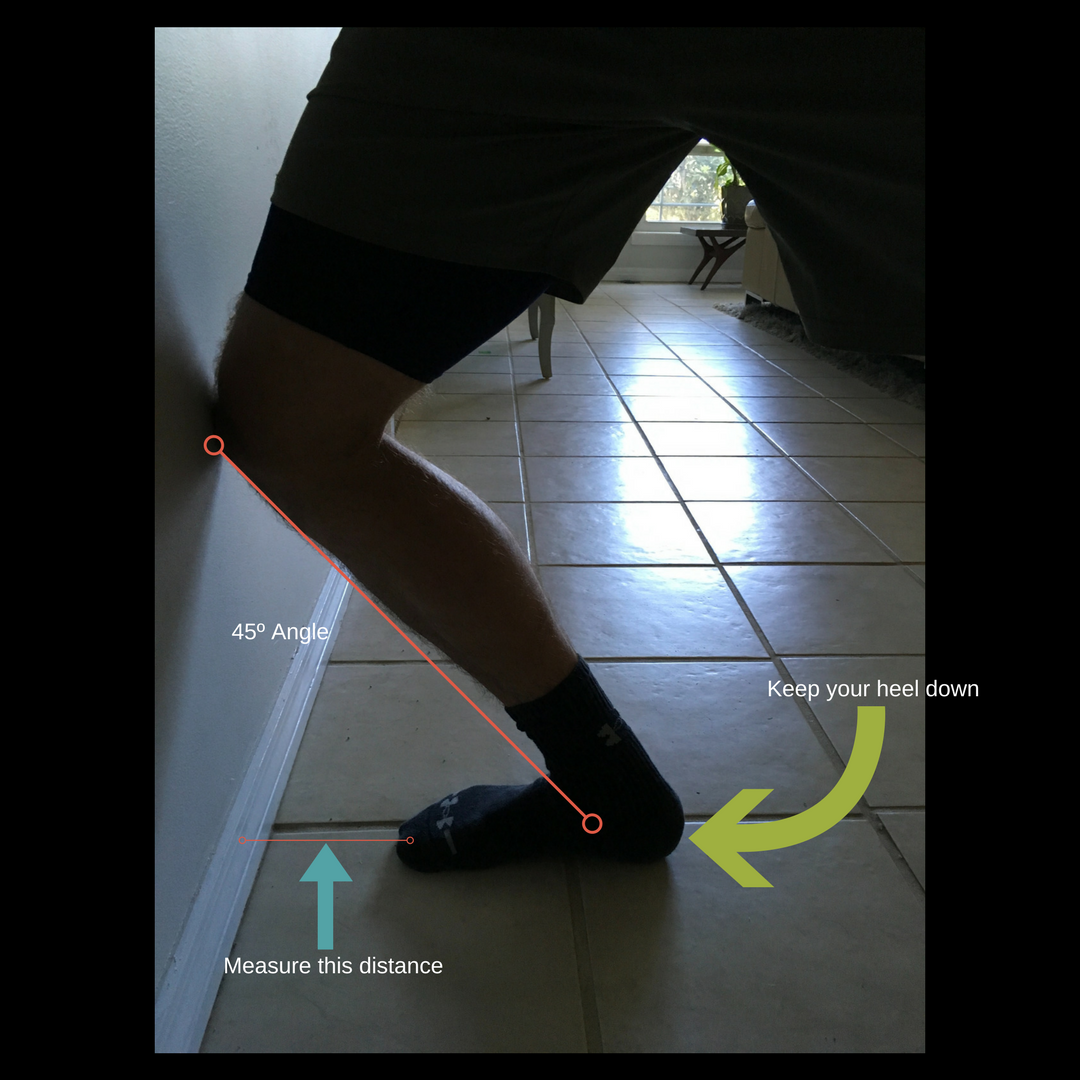 Dorsiflexion What is it? And, why does it matter? by Coach David