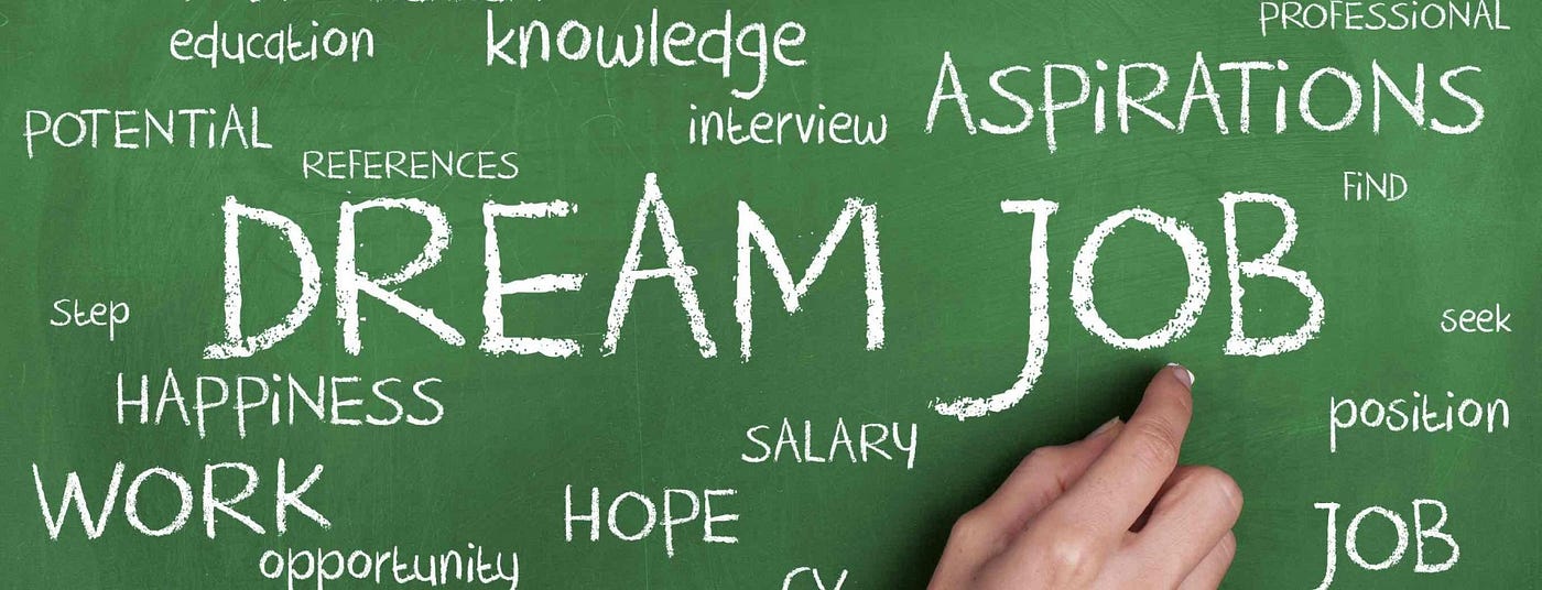 Dream Job written on Black Board