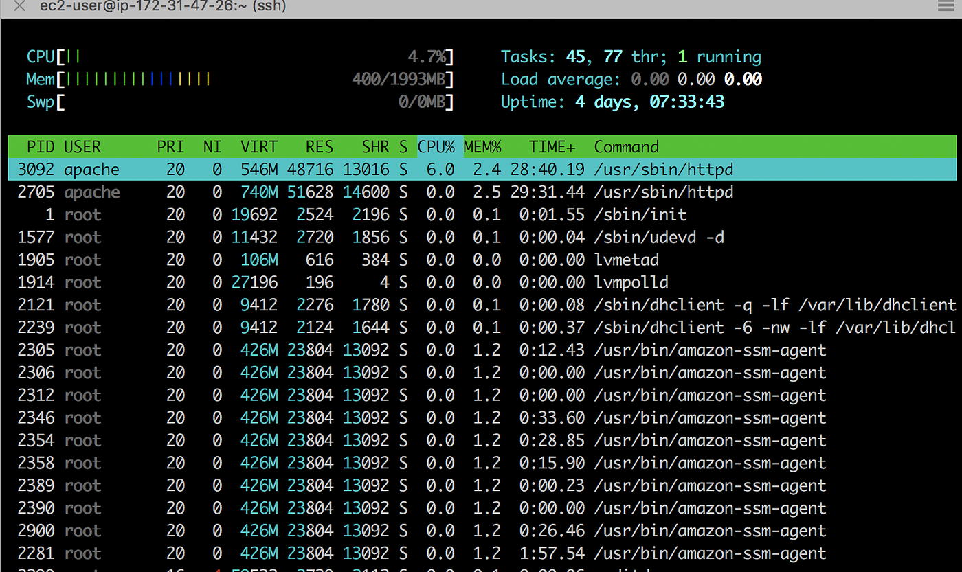 Injecting Chaos To Amazon Ec2 Using Aws System Manager Injecting Chaos To Amazon Ec2 Using Aws System Manager